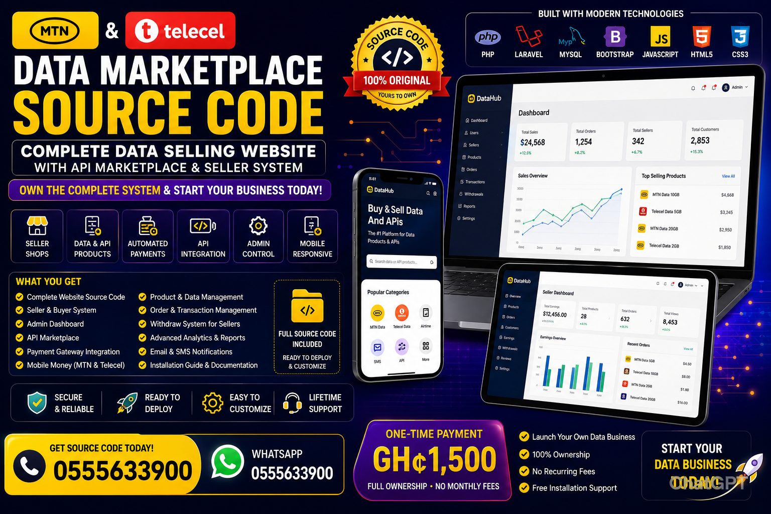DATA SELLING WEBSITE